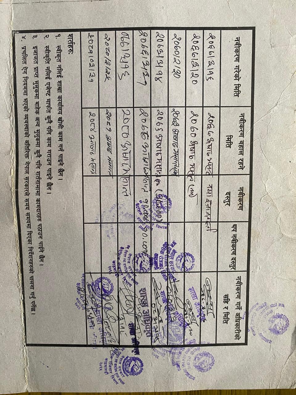 Company Legal Documents